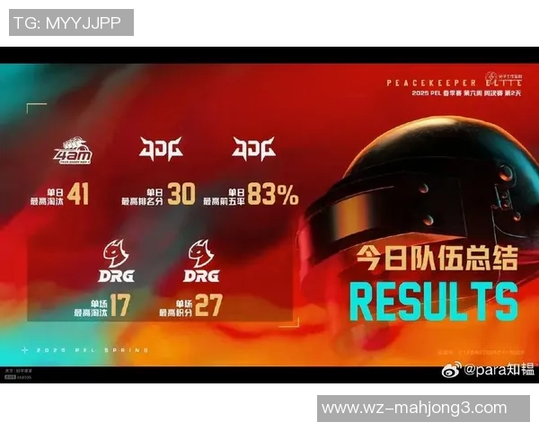 和平精英焦点JDG团队耐力分析与战术探讨之路